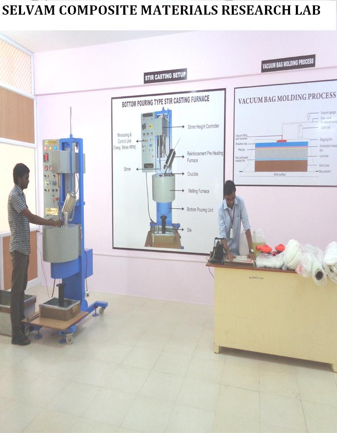 technical symposium